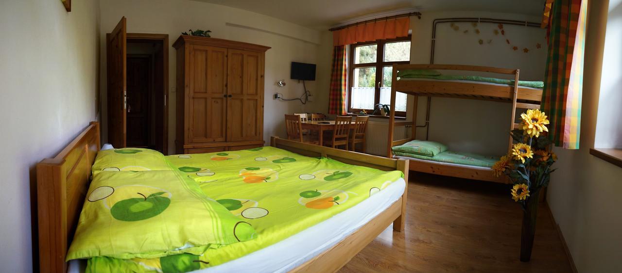 Farma Ztracenka Hotel Porici nad Sazavou ภายนอก รูปภาพ